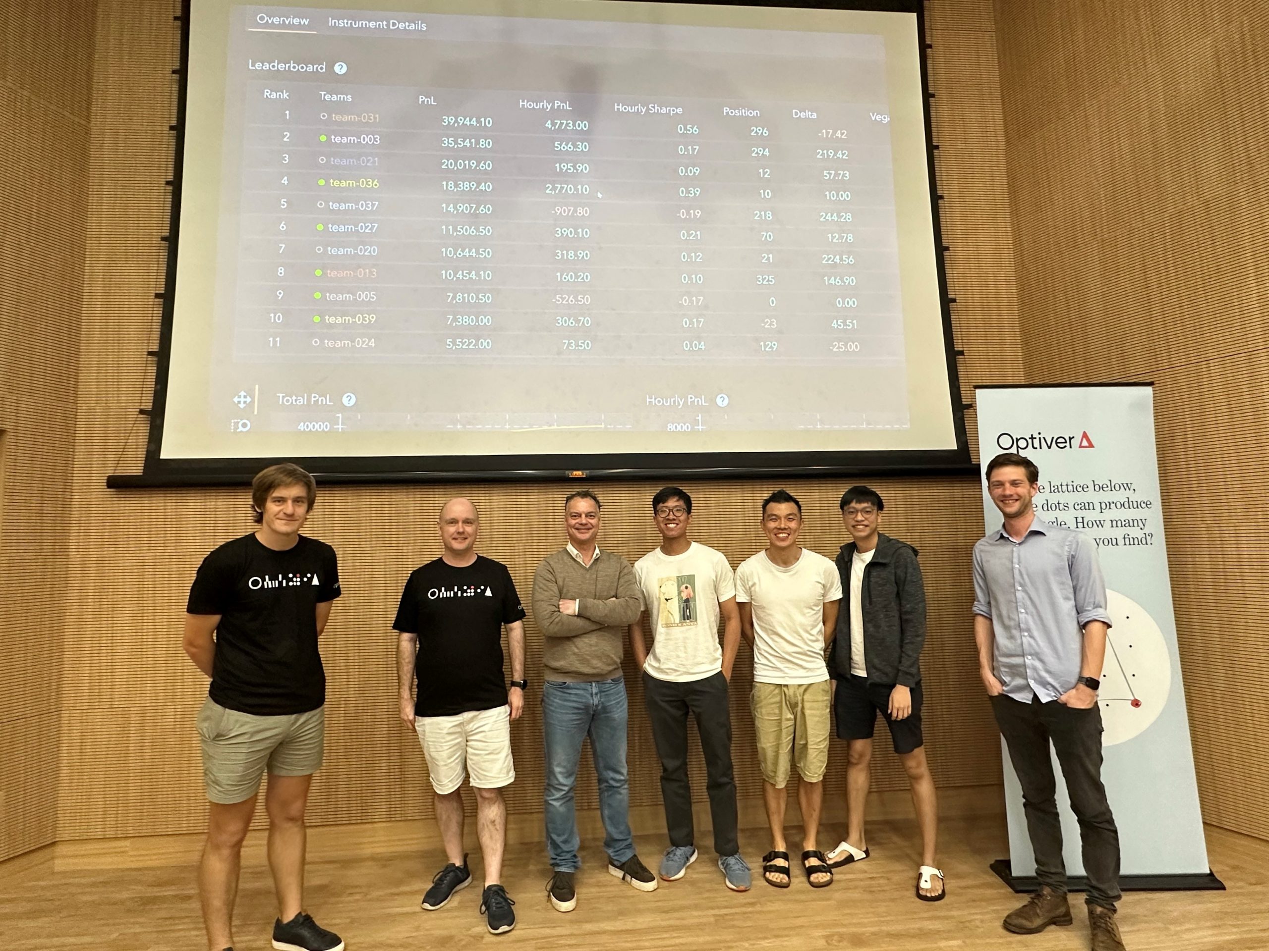 Algorithmic Trading Workshop - Winners 1